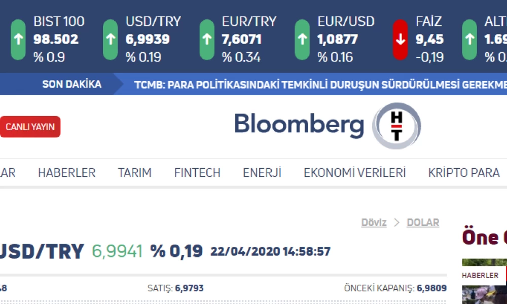 "Στο χείλος του γκρεμού" η οικονομία της Τουρκίας
